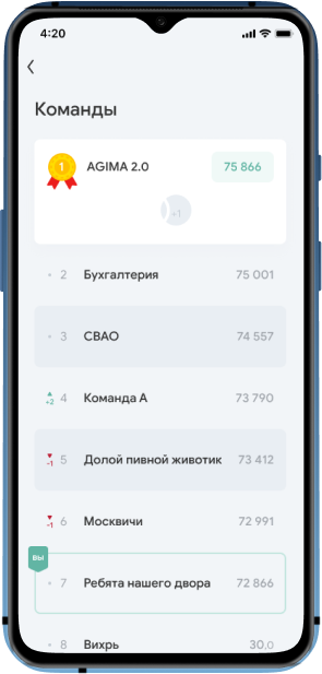 Фото телефона