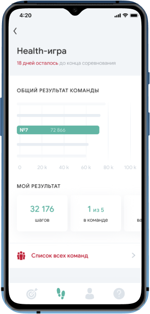 Изображение телефона