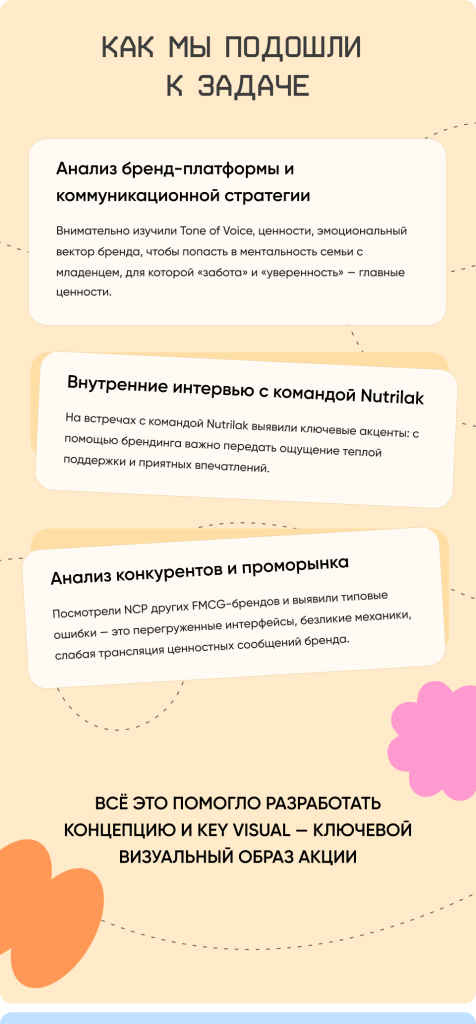 Превью проекта
