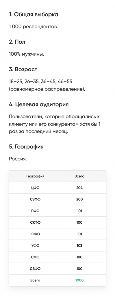 Превью проекта
