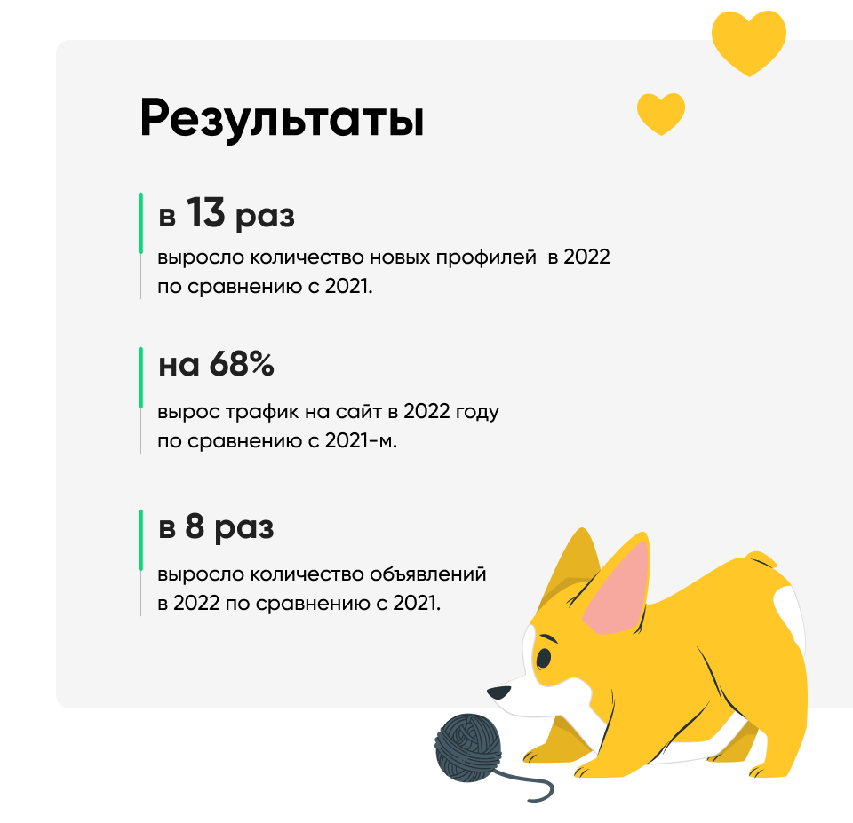 Превью проекта