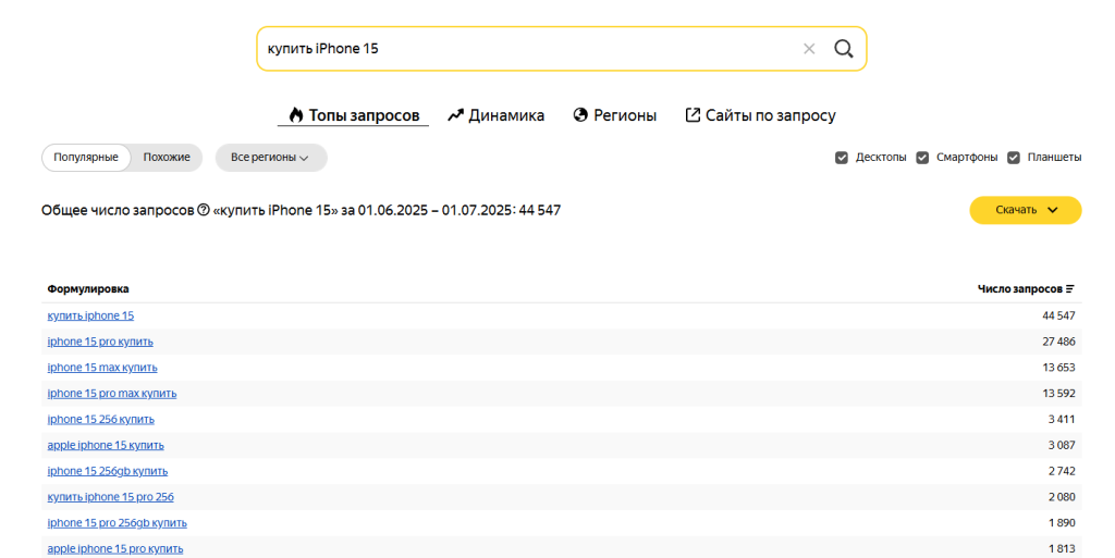 Фотография