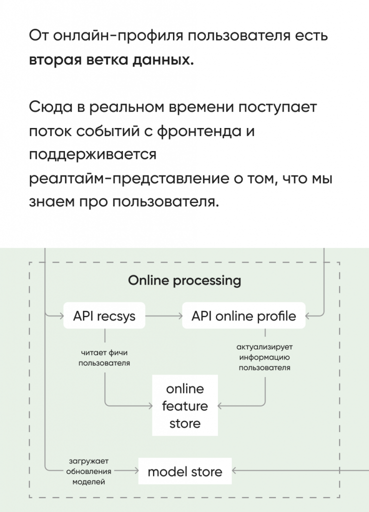 Превью проекта