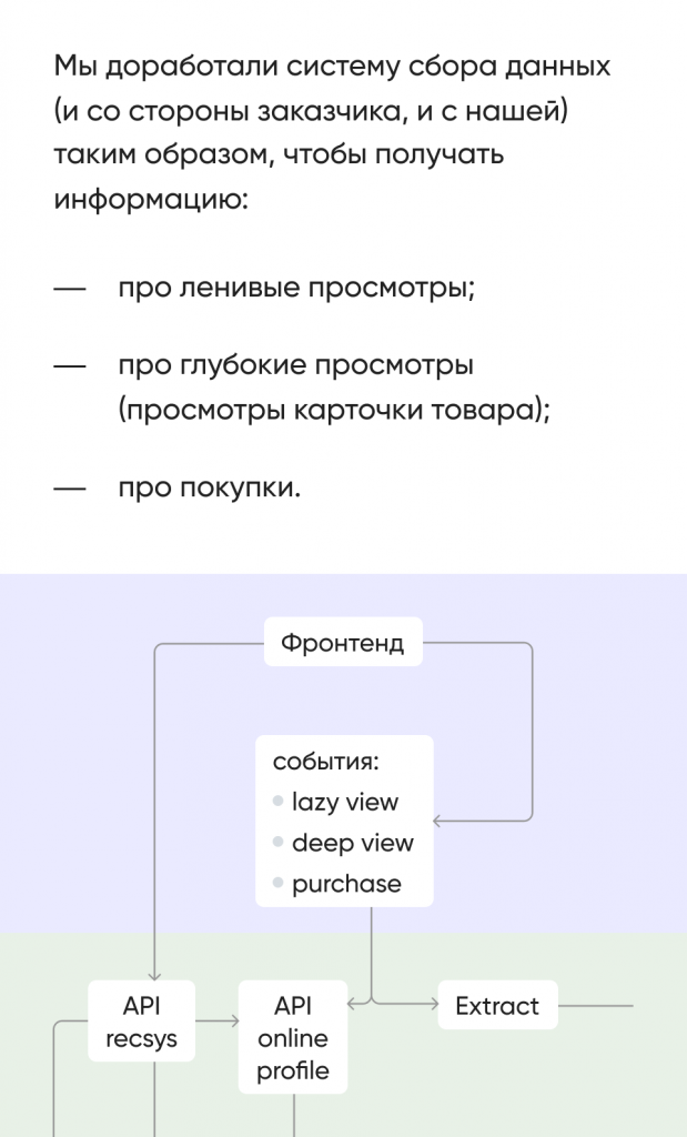 Превью проекта