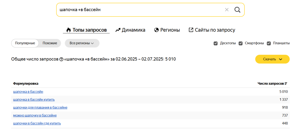 Фотография