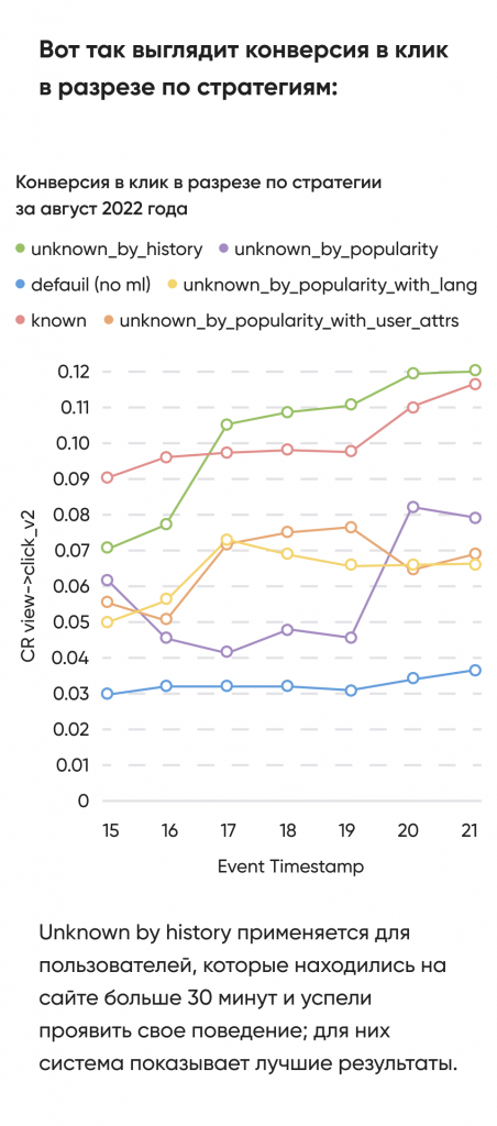 Превью проекта
