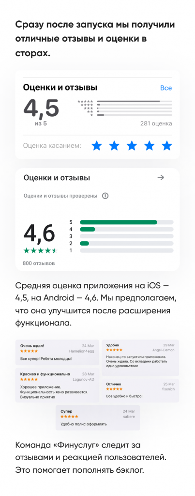 Превью проекта
